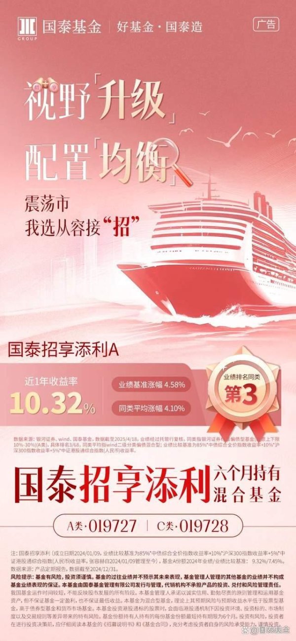 配资炒股网站 “固收+”又新高了
