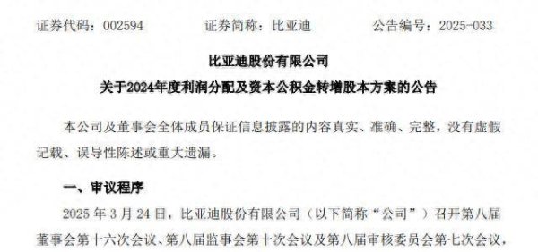证券股票配资 比亚迪抛出 “王炸” 级分红方案，20 万股东喜迎财富盛宴